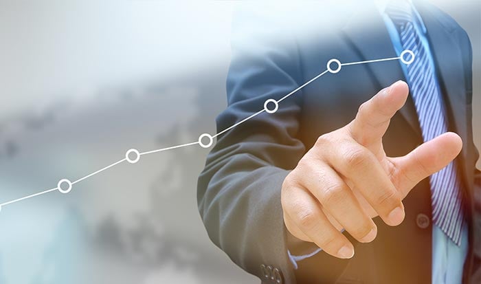 ROI business results listing