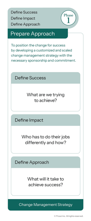 3Phase-Questions-Phase1-EN 3Phase-Questions-Phase1-EN