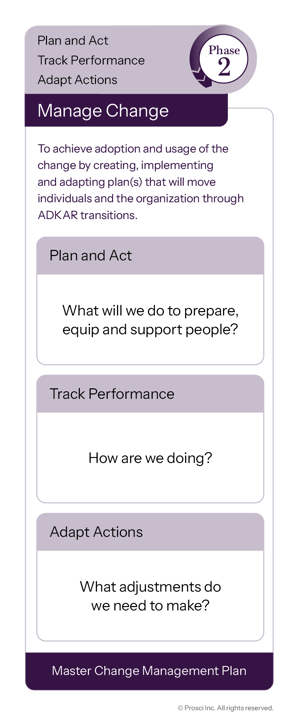 3Phase-Questions-Phase2-EN 3Phase-Questions-Phase2-EN
