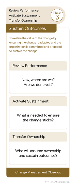 3Phase-Questions-Phase3-EN 3Phase-Questions-Phase3-EN