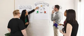 12 principes et meilleures pratiques en gestion du changement