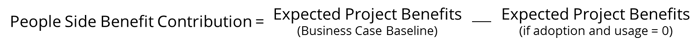 people_side_benefit_contribution_formula